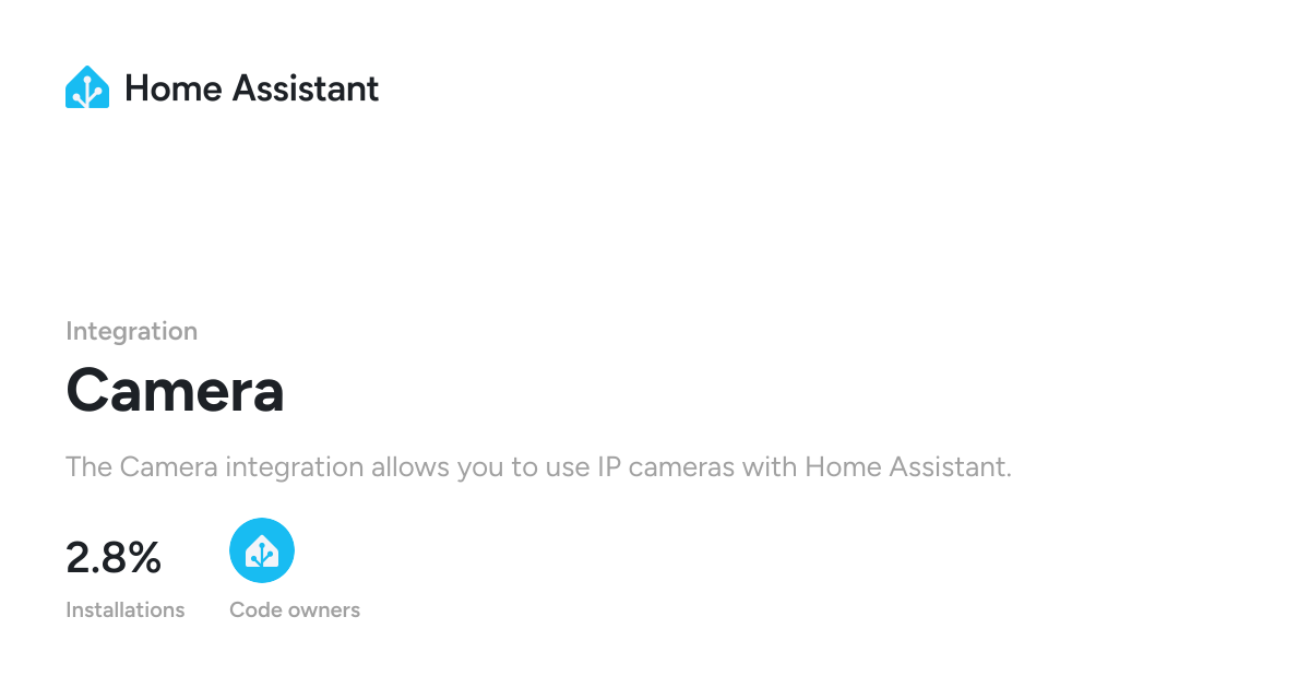 Camera - Home Assistant