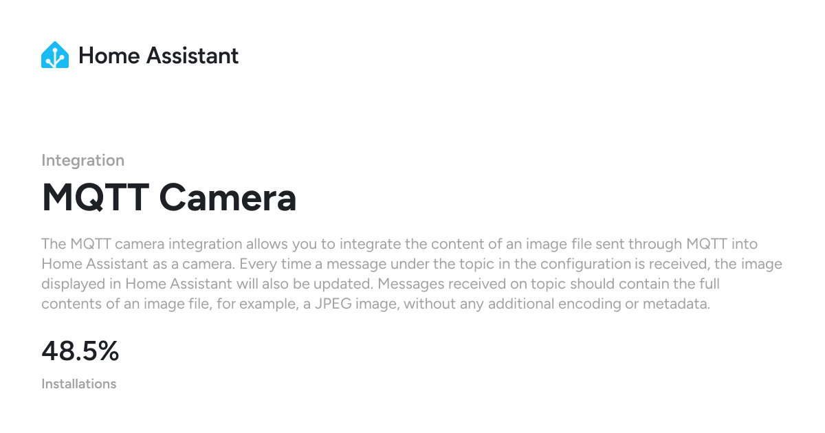 MQTT Camera - Home Assistant