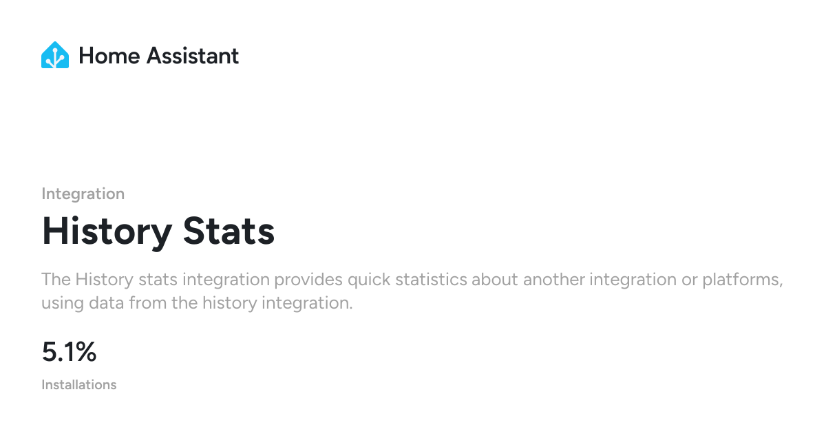 History Stats - Home Assistant